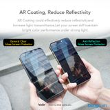  Dán Cường Lực Chống Chói IPhone 14 Pro Max HODA Full Anti-Reflection (Kèm Khung Dán Lấy Bụi) 
