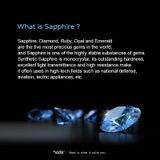  Lens HODA Sapphire V.2 Cho iPhone 13 Pro Max/IPhone 13 Pro (3 Vòng) 