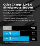  Cáp sạc nhanh đa năng RINGKE 3-in-1 Fast Charging Multi Cable 1.2M 