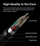  Cáp sạc nhanh RINGKE Fast Charging Basic Cable C-to-C 