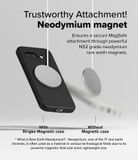  Ốp lưng Google Pixel 9a RINGKE Onyx Magnetic 