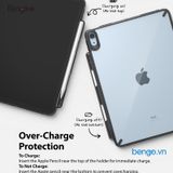  Ốp Lưng iPad Pro 11"/ Air 5 / Air 4 10.9" RINGKE Fusion 