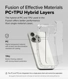  Ốp lưng iPhone 16 Pro Max/16 Pro/16 Plus/16 RINGKE Fusion 