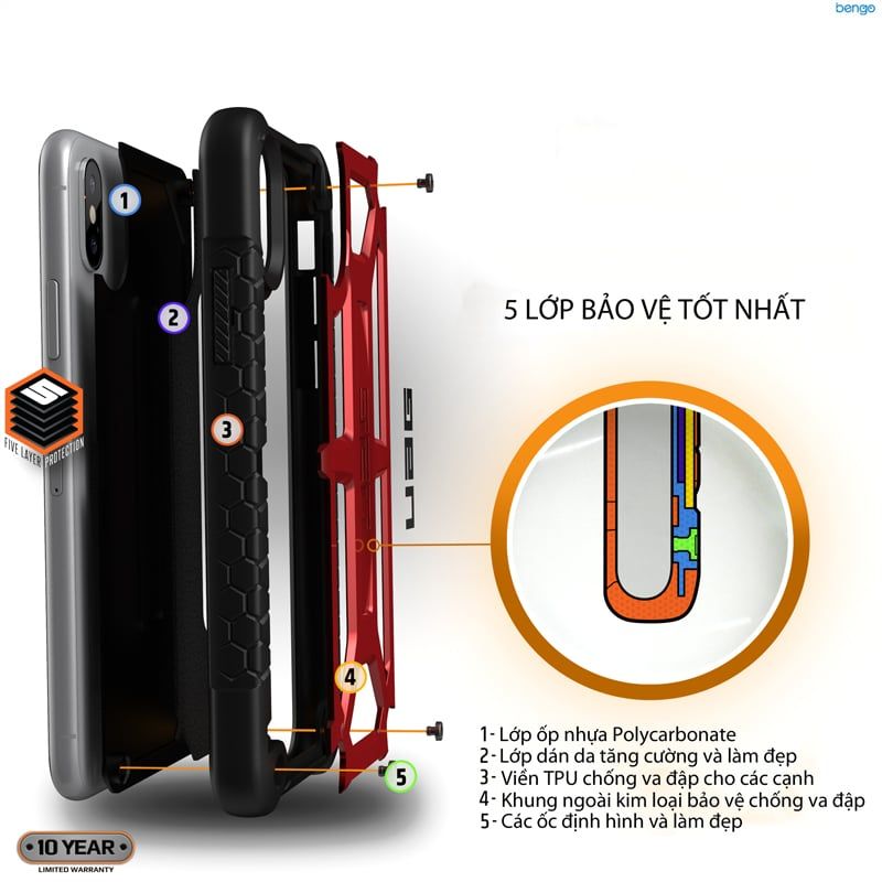  Ốp lưng iPhone XR UAG MONARCH Series 