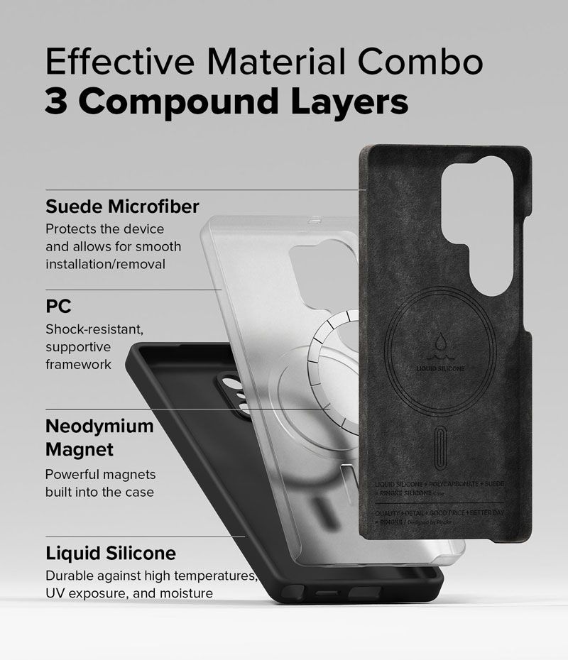  Ốp lưng Samsung Galaxy S25 Ultra RINGKE Silicone Magnetic 