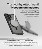  Ốp lưng Samsung Galaxy S25 Ultra RINGKE Fusion Bold Magnetic 