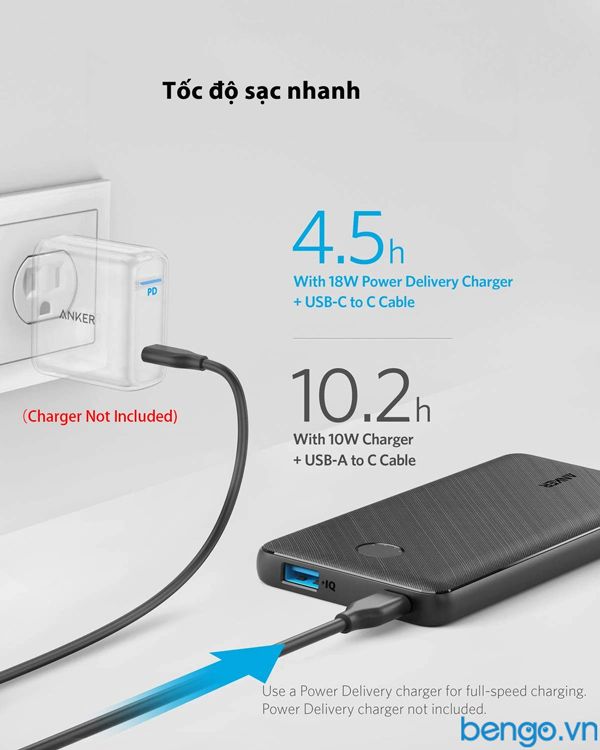  Pin Dự Phòng Anker PowerCore Slim 10.000mAh PD - A1231 