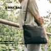 Túi Xách RINGKE 2-Way Bag Cho IPad 12.9", Macbook Pro/Air 13" Và Laptop