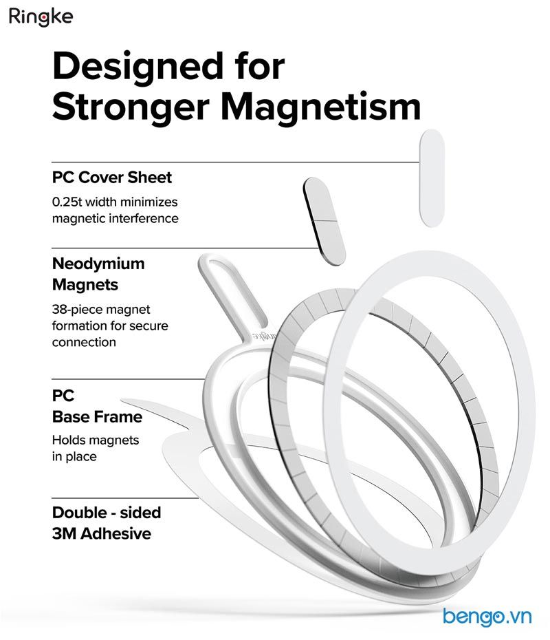  Miếng Dán Từ Tính RINGKE Magnetic Plate Cho Điện Thoại 