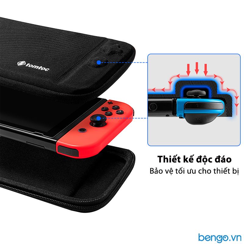  Túi Chống Va Đập Nintendo Tomtoc (USA) Switch Slim - A05-001 