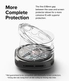  Vỏ ốp kèm dán cường lực Galaxy Watch Ultra RINGKE Slim & Glass 