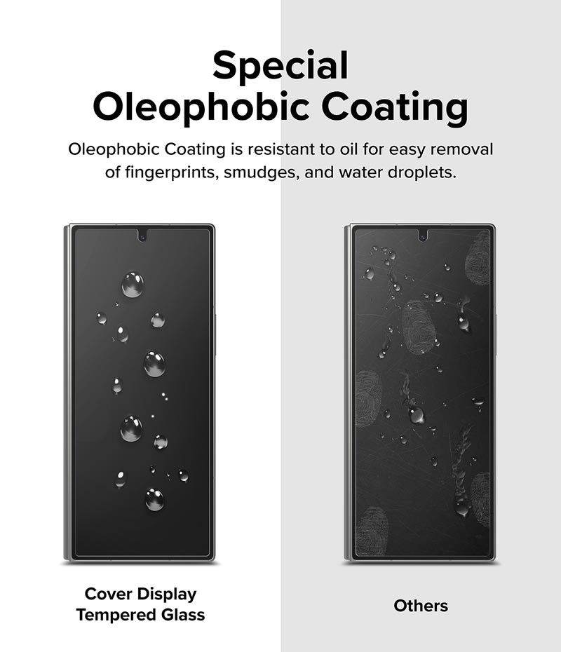  [Combo 2] Dán cường lực Samsung Galaxy Z Fold 6 RINGKE Cover Display Tempered Glass (Màn hình ngoài) 