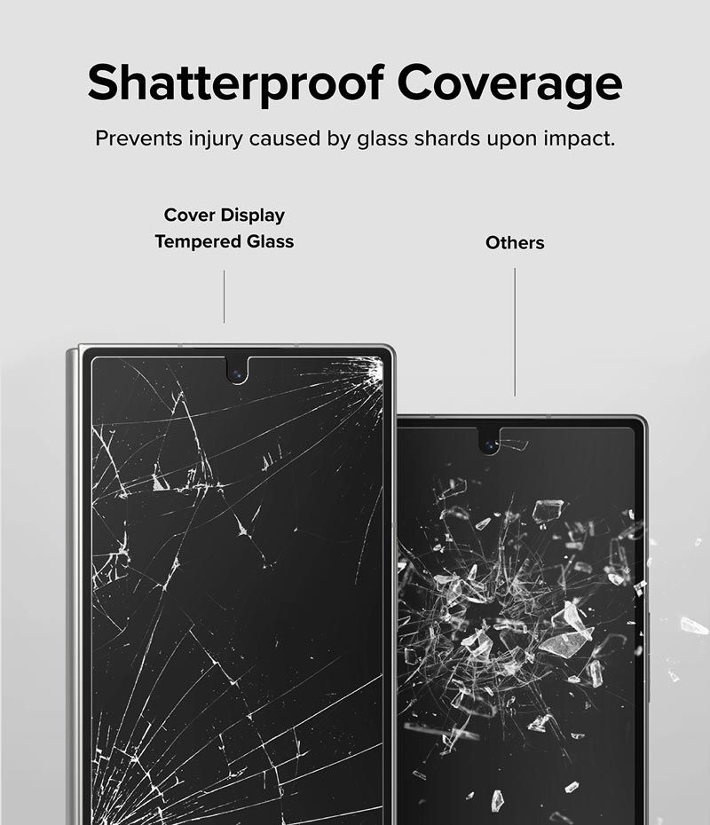  [Combo 2] Dán cường lực Samsung Galaxy Z Fold 6 RINGKE Cover Display Tempered Glass (Màn hình ngoài) 
