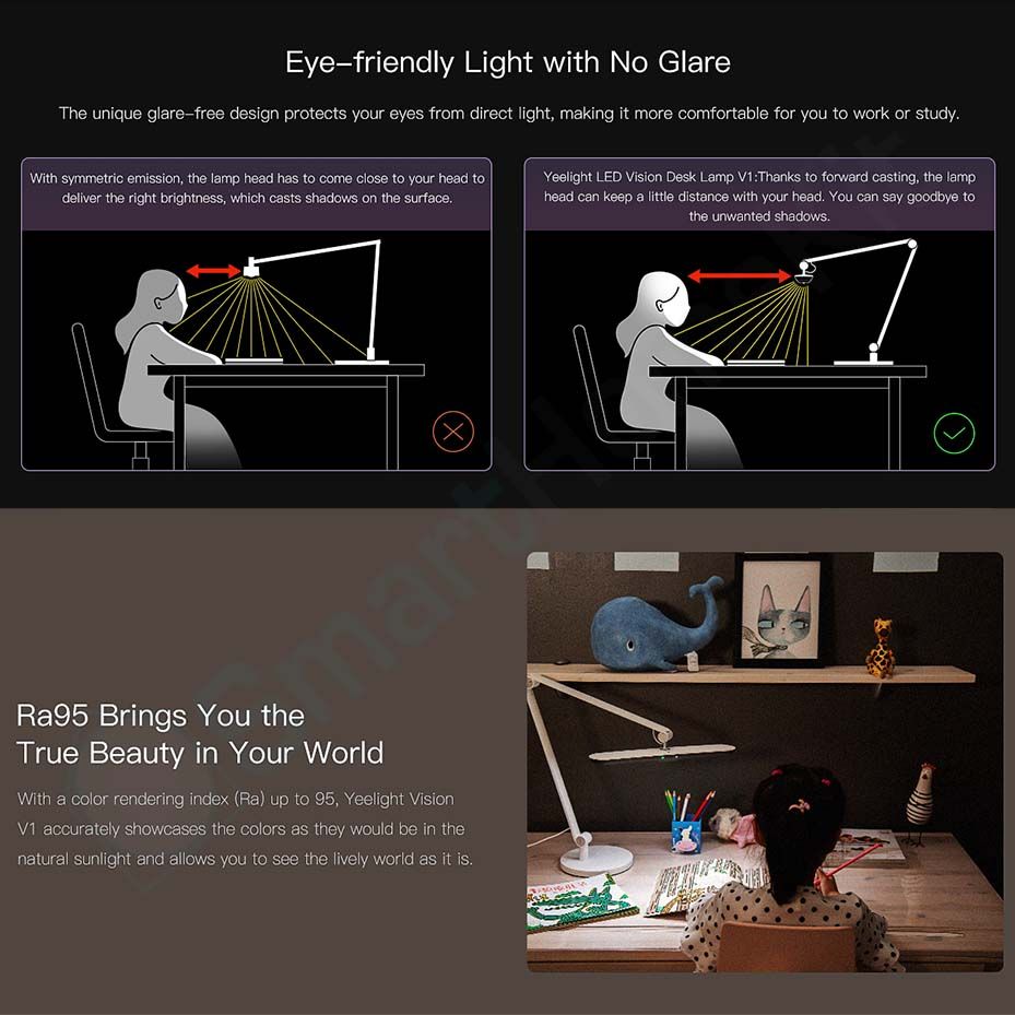 Đèn bàn Yeelight LED Vision Desk Lamp V1 Pro | Chính hãng - AKIA Smart ...