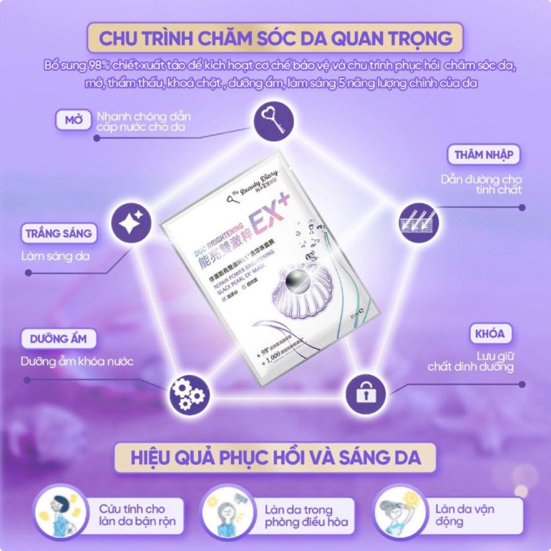  [ My Beauty Diary ] Hộp 6 miếng mặt nạ phục hồi trắng sáng da Repair Duo Brightening Black pearl EX+ Mask nhập khẩu chính hãng Đài Loan 23ml/miếng 