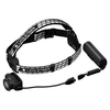 Đèn Ledlenser H7R  Signature
