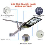  Đèn Đường Năng Lượng Mặt Trời 200W MĐ101 