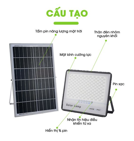  Đèn Chống Chói Năng Lượng Mặt Trời 200W MĐ011 