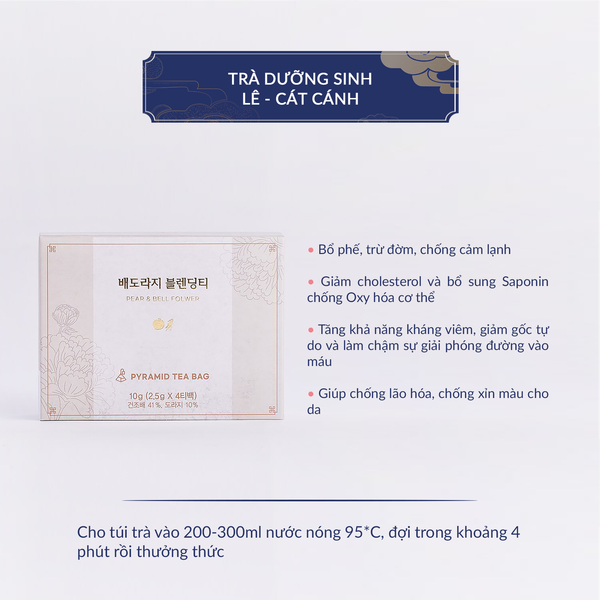  Bộ trà dưỡng sinh đẹp da- thải độc-giảm mỡ Ogada dòng Premium 3,2 kg 