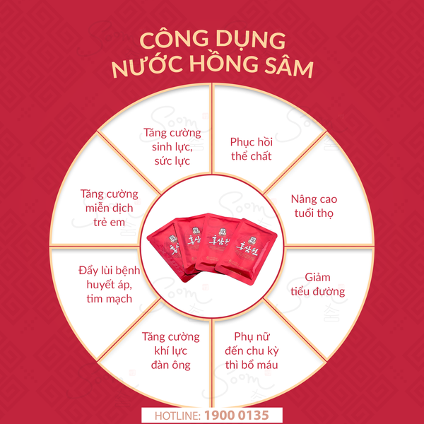  Hồng sâm nước KGC Jung Kwan Jang - 70ml 