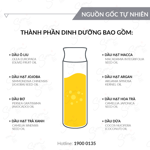  Kem ủ tóc phục hồi chuyên sâu RNW 