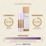  Gel làm sạch và trẻ hoá vùng kín JIL GYUNG YI 200 ml 