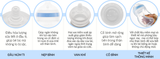  Bình sữa silicone Mamachi dòng Premium 260 ml- xanh blue 