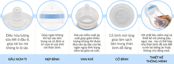 Bình sữa silicone Mamachi dòng Premium 260 ml- xanh blue 