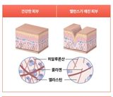  Bột Glutathione - SSF đỏ (Hộp 30 gói) 