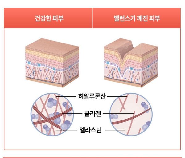  Bột Glutathione - SSF đỏ (Hộp 30 gói) 