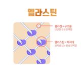  Bột Glutathione - SSF đỏ (Hộp 30 gói) 
