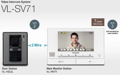Bộ chuông cửa màn hình màu PANASONIC VL-SV71VN