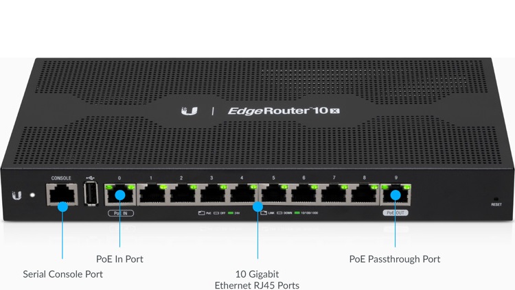 Modem 10 Ports Gigabit Ethernet RJ45 Ubiquiti EdgeRouter 10X