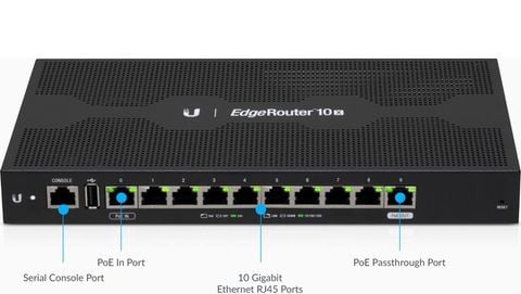Modem 10 Ports Gigabit Ethernet RJ45 Ubiquiti EdgeRouter 10X