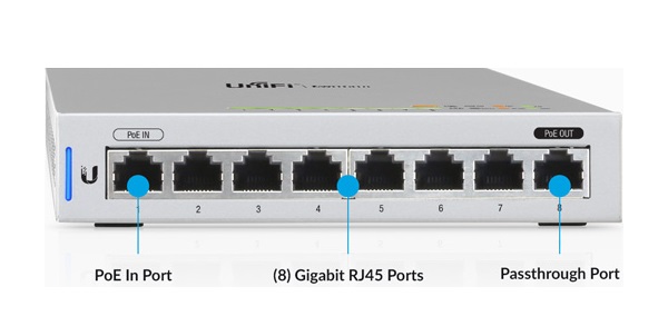 Switch 8-Port Managed Gigabit Switch Ubiquiti UniFi US-8
