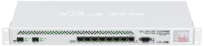 Router Enterprise Core Mikrotik CCR1036-8G-2S+EM