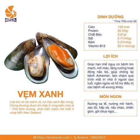 Vẹm Xanh