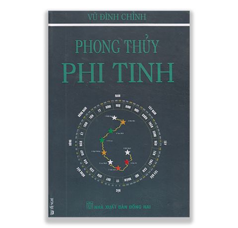 Phong Thủy Phi Tinh