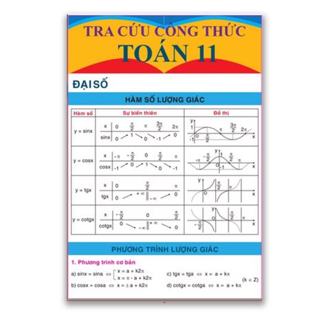 Tra Cứu Công Thức Toán Lớp 11