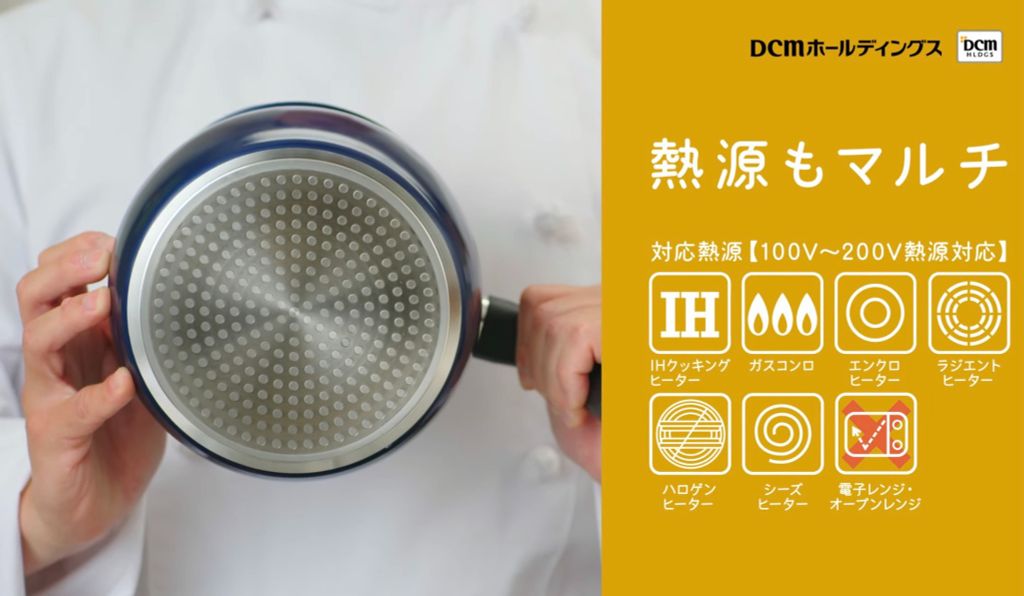 Nồi chiên ngập dầu nhập bản kèm giá vớt - Màu XANH