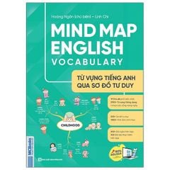 Mind Map English Vocabulary - Từ Vựng Tiếng Anh Qua Sơ Đồ Tư Duy