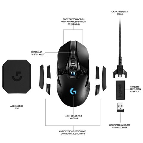  Chuột Logitech G903 HERO Lightspeed - Wireless 