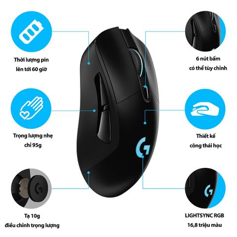  Chuột Logitech G703 HERO Lightspeed - Wireless 