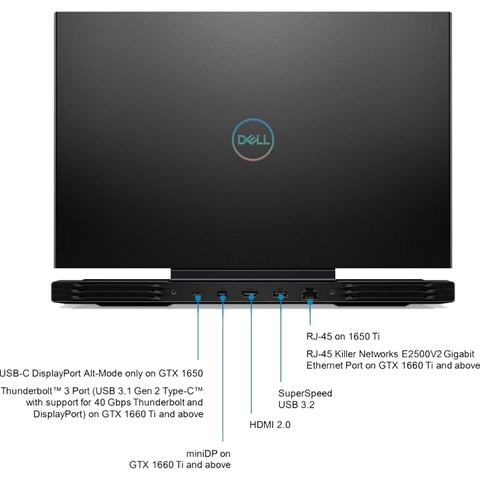  Laptop Dell Gaming G7 7500 (G7500B) (i7-10750H | 8GB | 512GB | VGA GTX 1660Ti 6GB | 15.6'' FHD 144Hz | Win 10) 