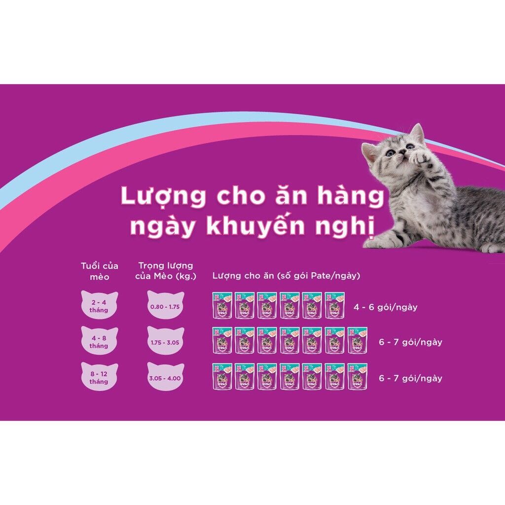  [ pate ] Pate whiskas cho mèo gói 85g nhiều vị 