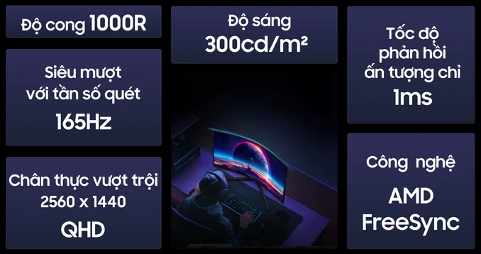 Màn hình Samsung Odyssey G5 LS32CG552 32 inch (2K//VA/165HZ/1MS/FREESYNC)