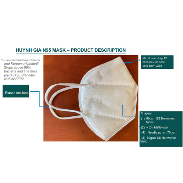 Khẩu trang N95 Huỳnh Gia Chính Hãng