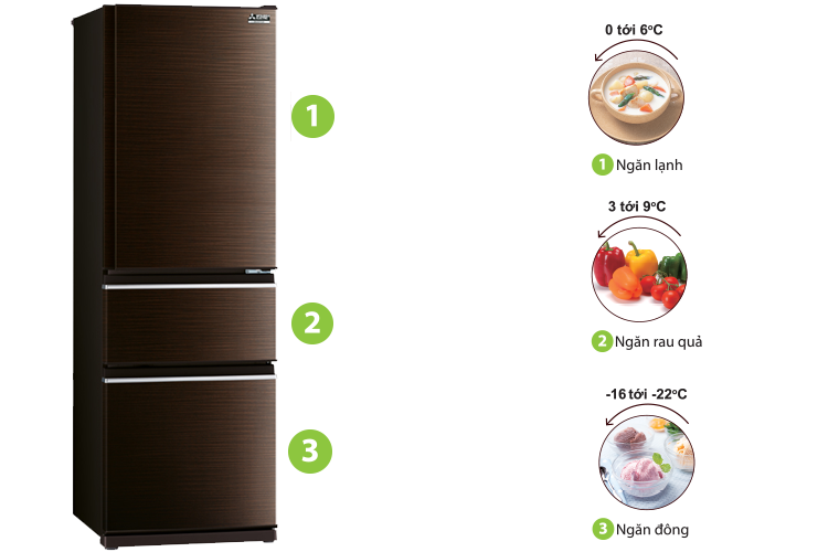 Tủ lạnh Mitsubishi Electric Inverter 326 lít MR-CX41EJ-BRW-V