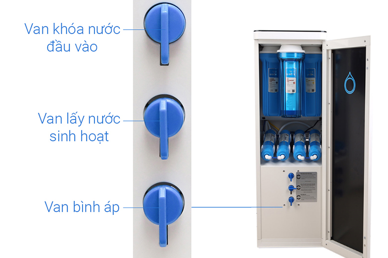 Máy lọc nước 8 lõi Optimus Karofi O-S128