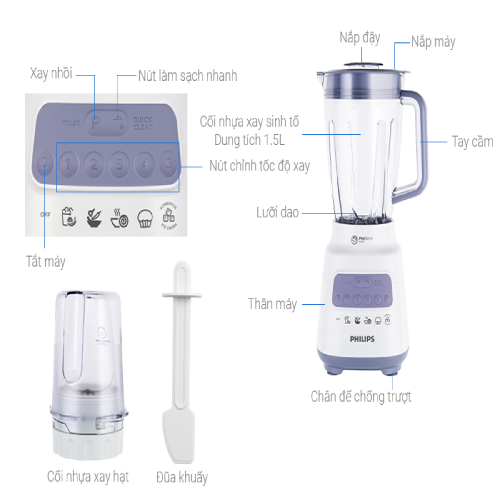 Máy xay sinh tố Philips 700W HR2221/00